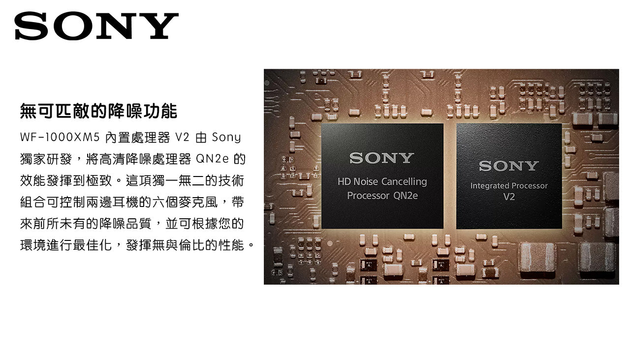 SONY WF-1000XM5 真無線降噪耳機