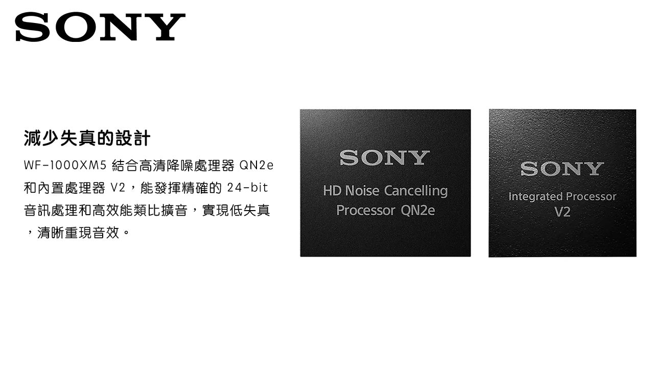 SONY WF-1000XM5 真無線降噪耳機