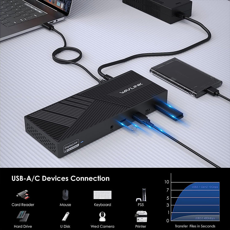 Wavlink WL-UG69PD25 PRO USB-C 4K 13 合 1 通用擴充埠,100W 功率輸出