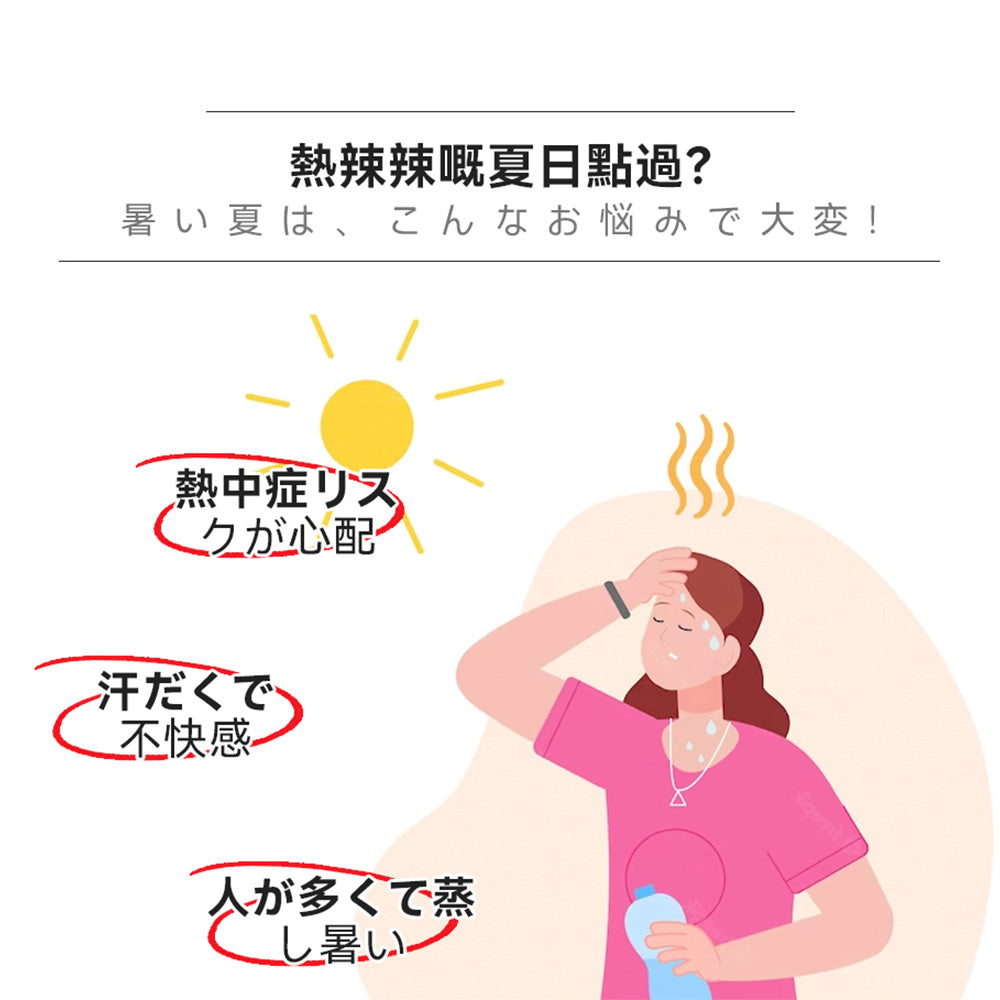 Yohome 家の逸 雙葉多用途迷你風扇 YH-004