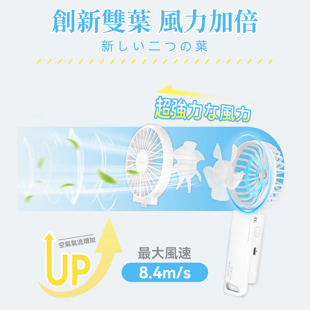 Yohome 家の逸 雙葉多用途迷你風扇 YH-004
