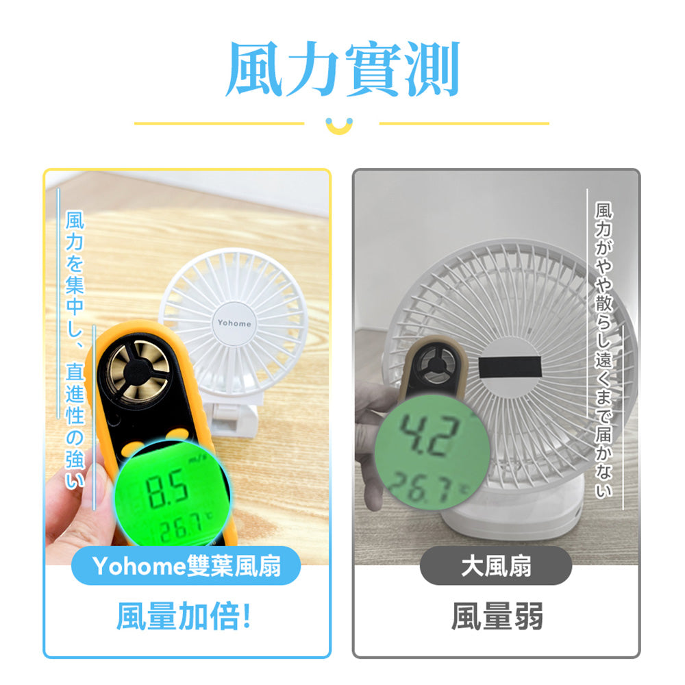 Yohome 家の逸 雙葉多用途迷你風扇 YH-004