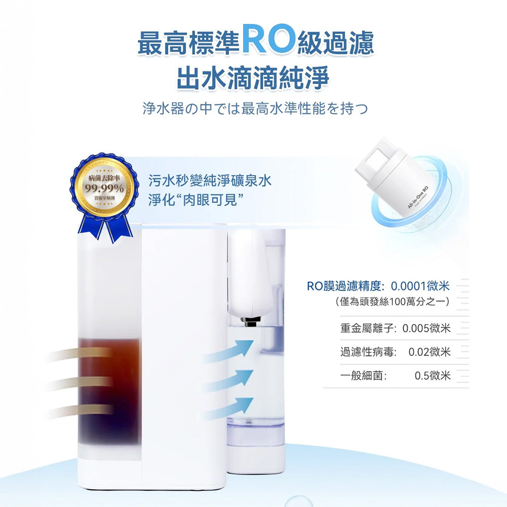 Yohome 家の逸 RO淨水微量元素智能溫控直飲水機2.0 Pro(YH-005)