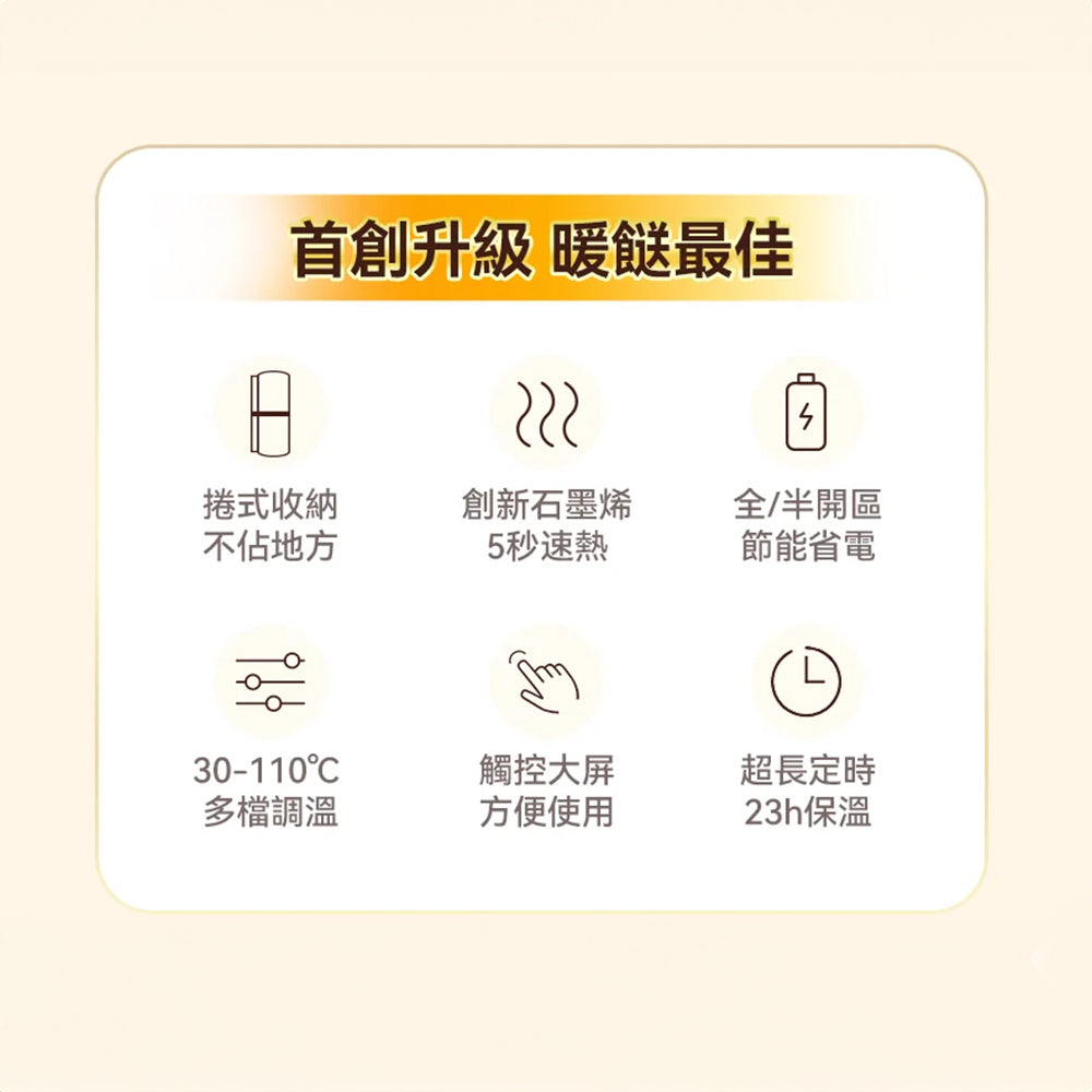 Yohome 家の逸 石墨烯 5 秒速熱 家庭料理 多用柔性捲折 暖餸墊 YH-010