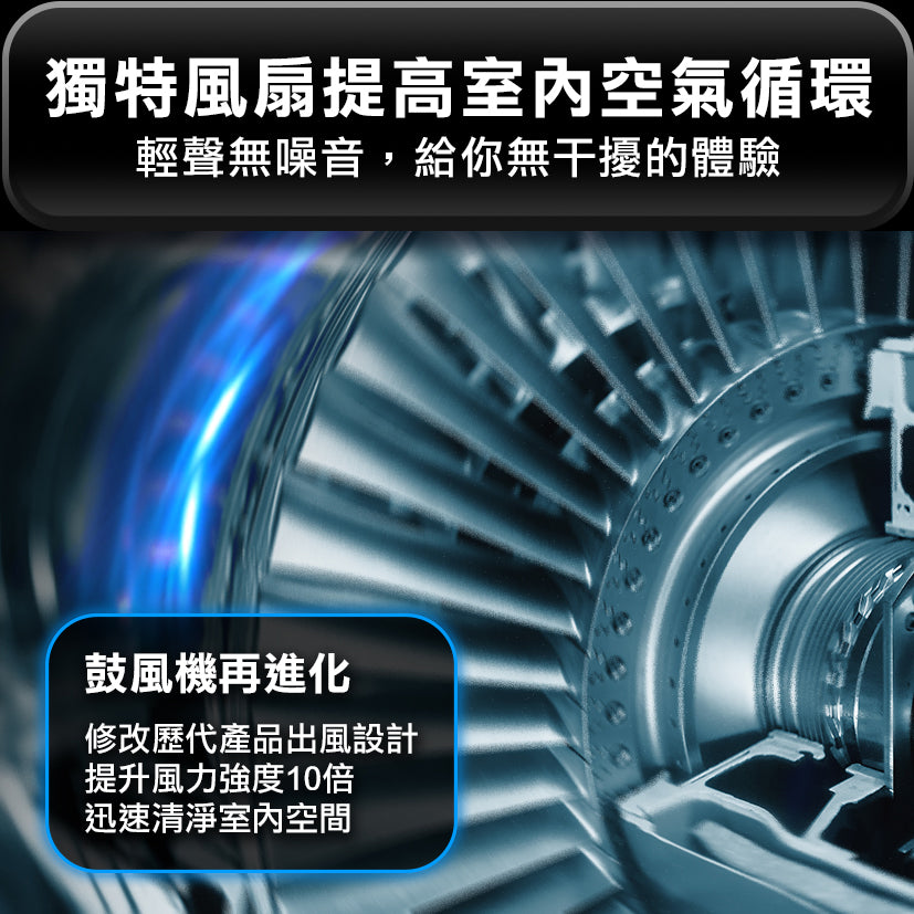 Future Lab GC1 光能清淨機