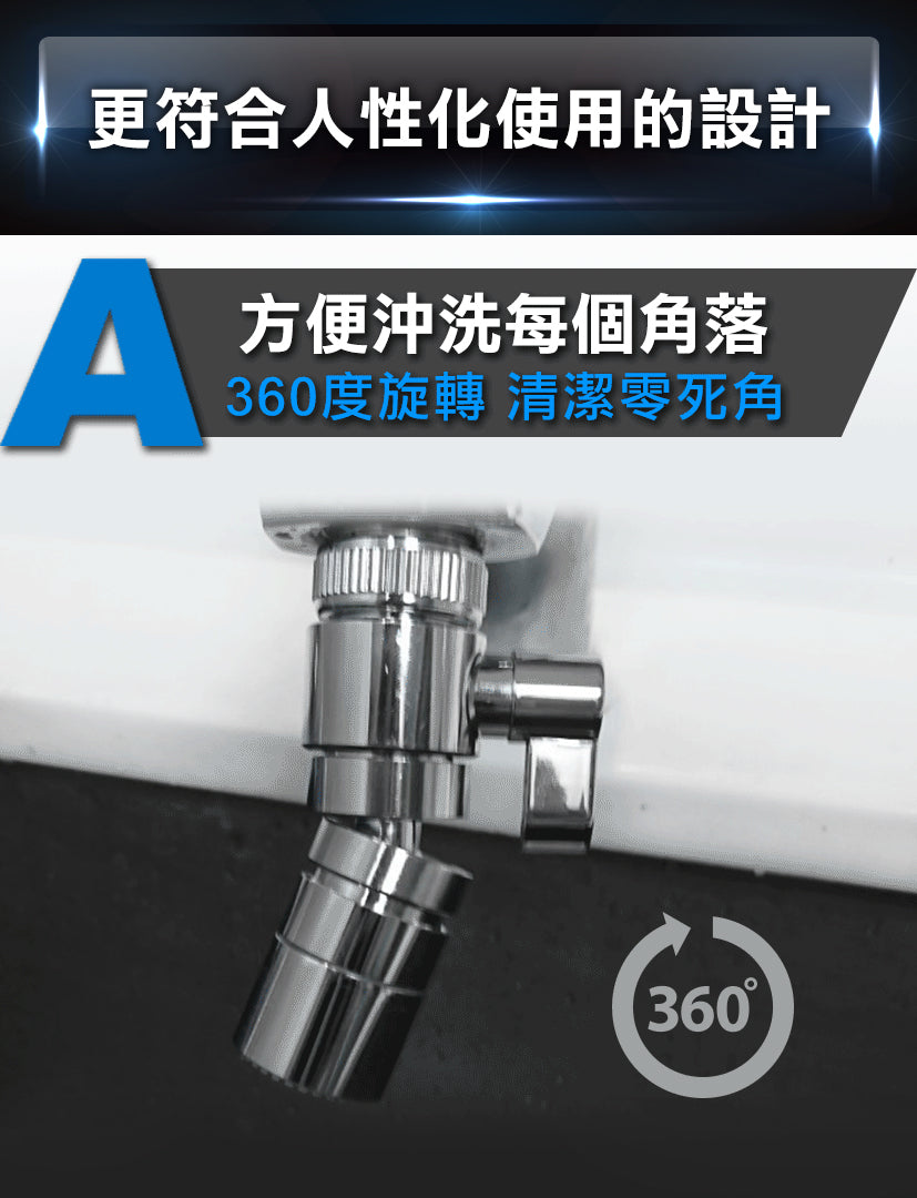 Future Lab AbsolutePure A1 直飲濾水器