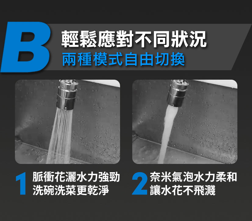 Future Lab AbsolutePure A1 直飲濾水器
