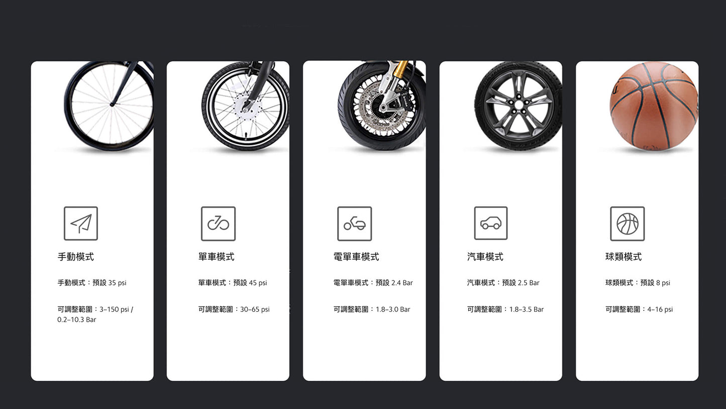 Xiaomi 小米 電動打氣機 1S