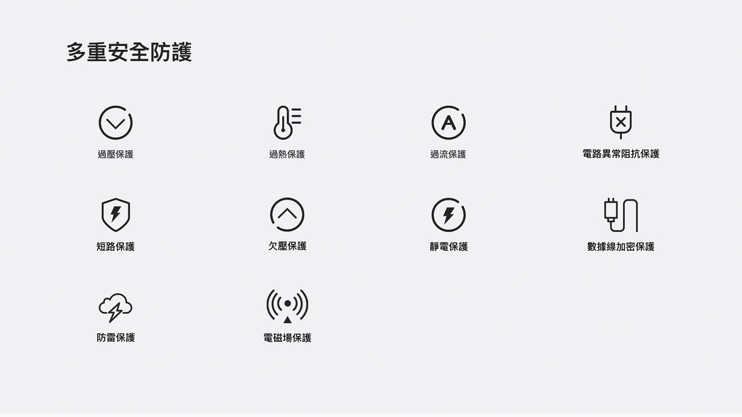 Xiaomi 小米 33W 充電套裝