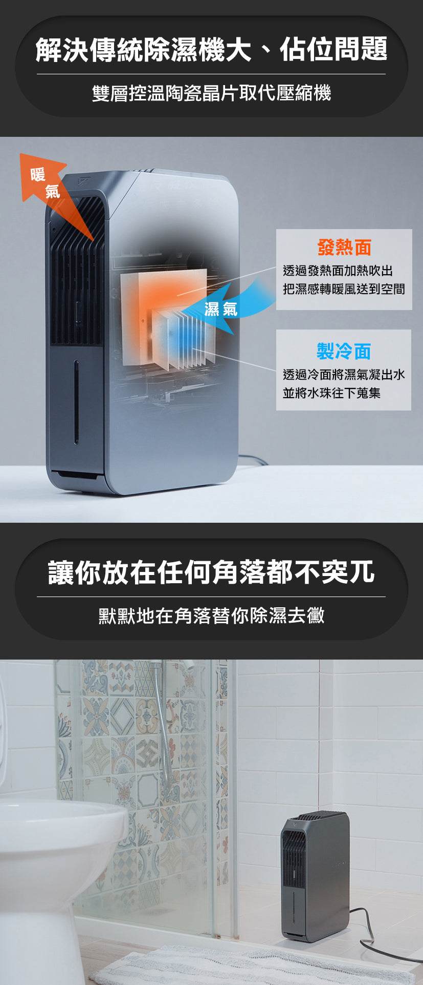 Future Lab Stermidi 殺菌除濕機