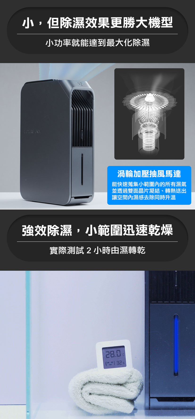 Future Lab Stermidi 殺菌除濕機