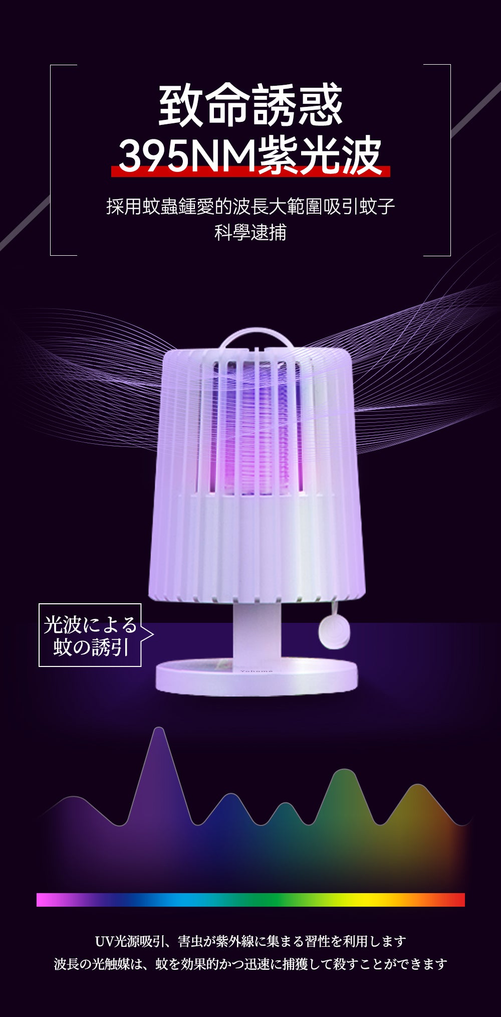 Yohome 家の逸 可移動吸入式電擊強效滅蚊機