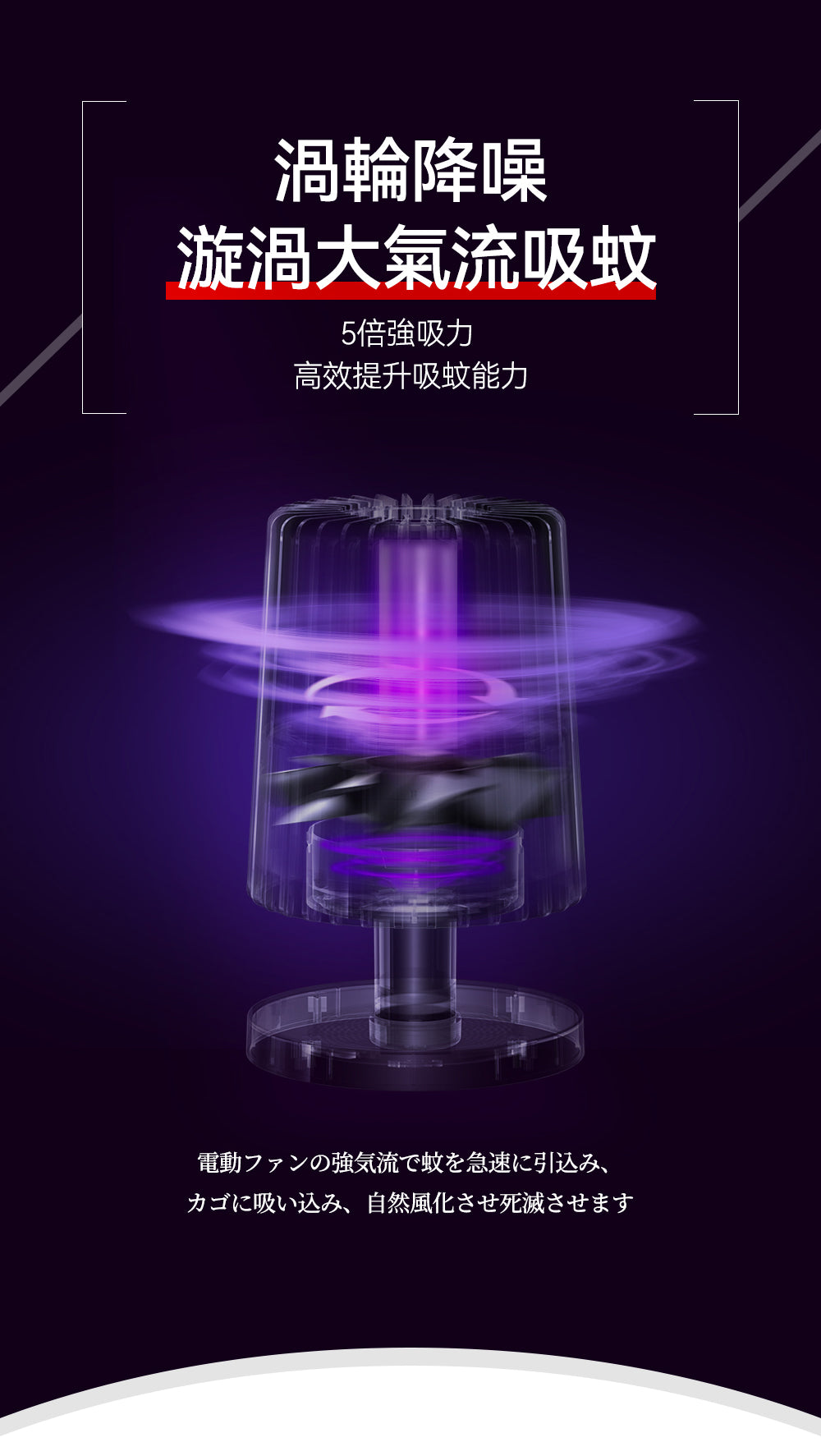 Yohome 家の逸 可移動吸入式電擊強效滅蚊機