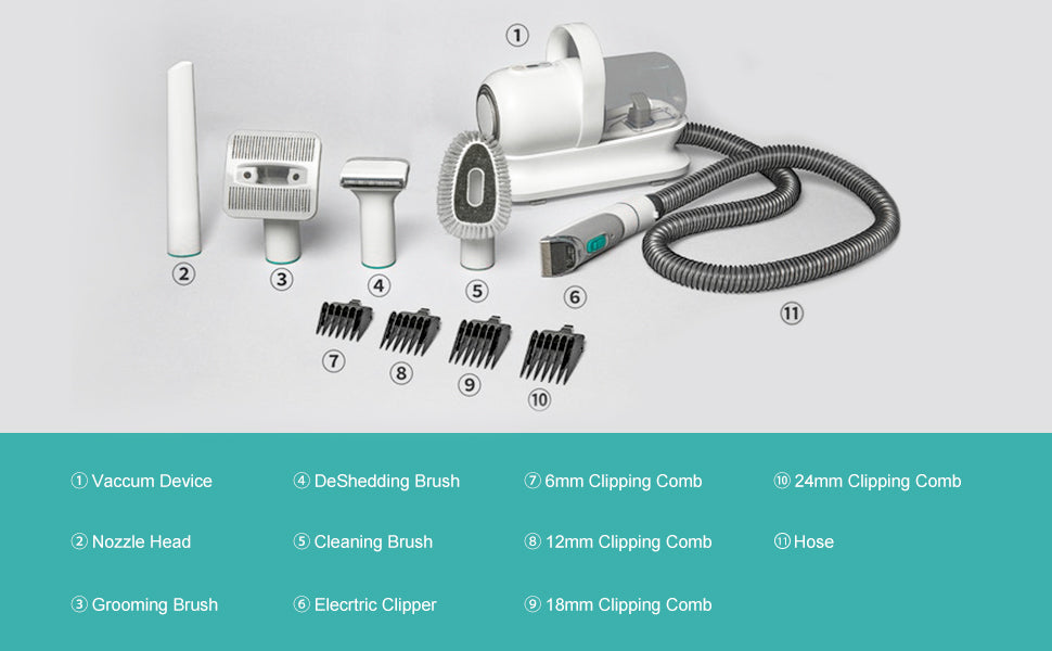 Neakasa by Neabot P1 Pro 5 合 1 寵物美容套裝+吸塵器