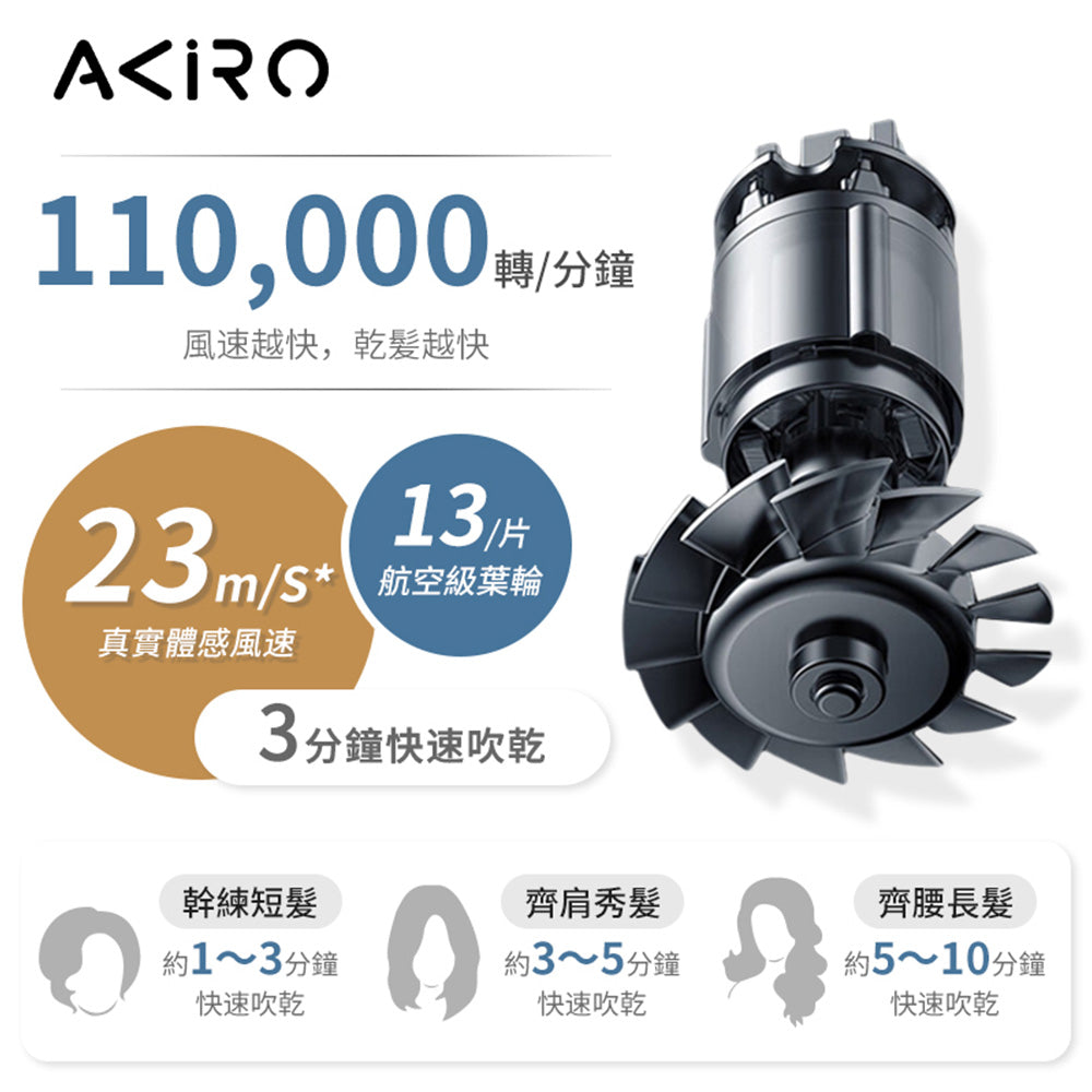 Akiro AirStyle-Q 2億負離子護髮速乾高速風筒