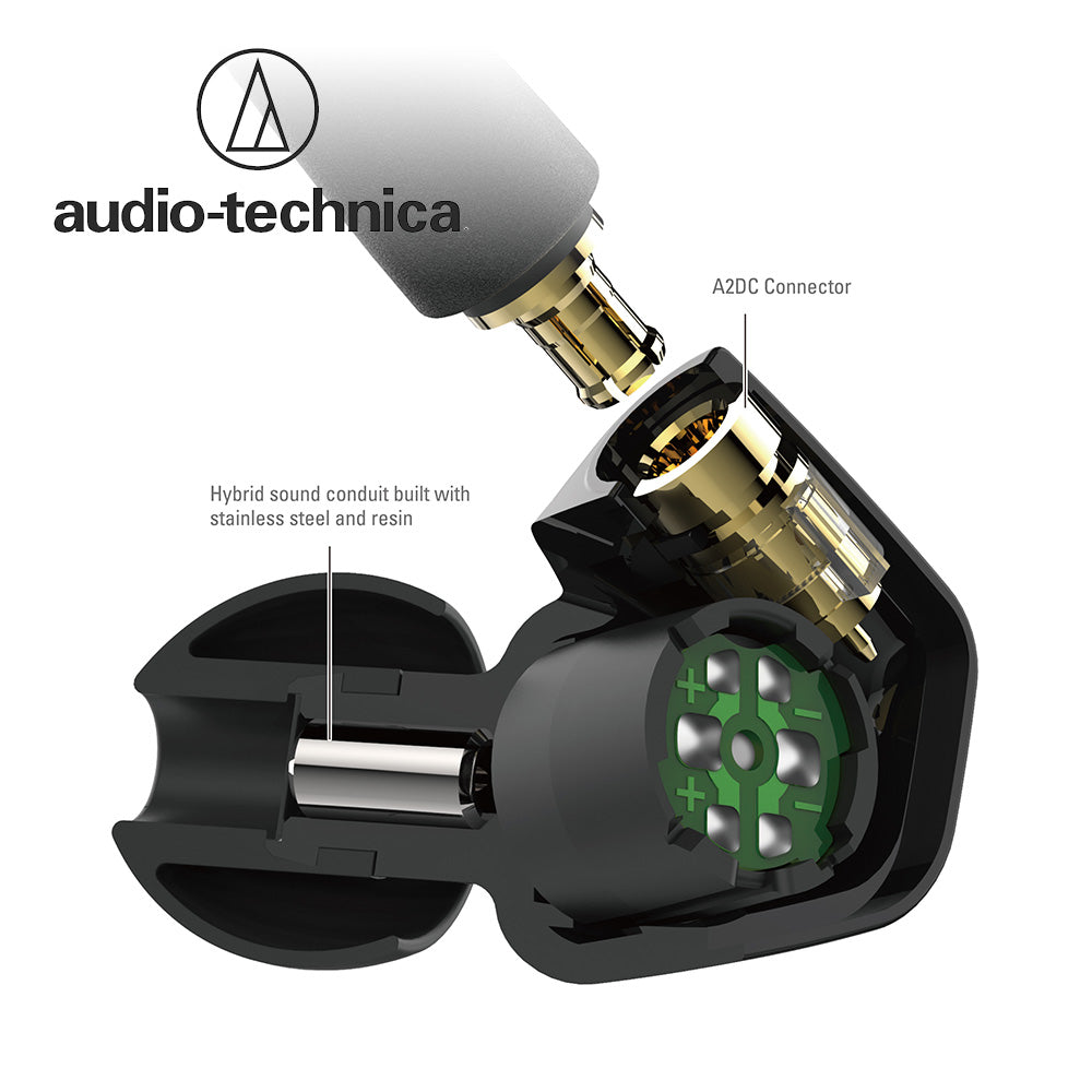 Audio-Technica 鐵三角 ATH-LS50iS 入耳式耳機