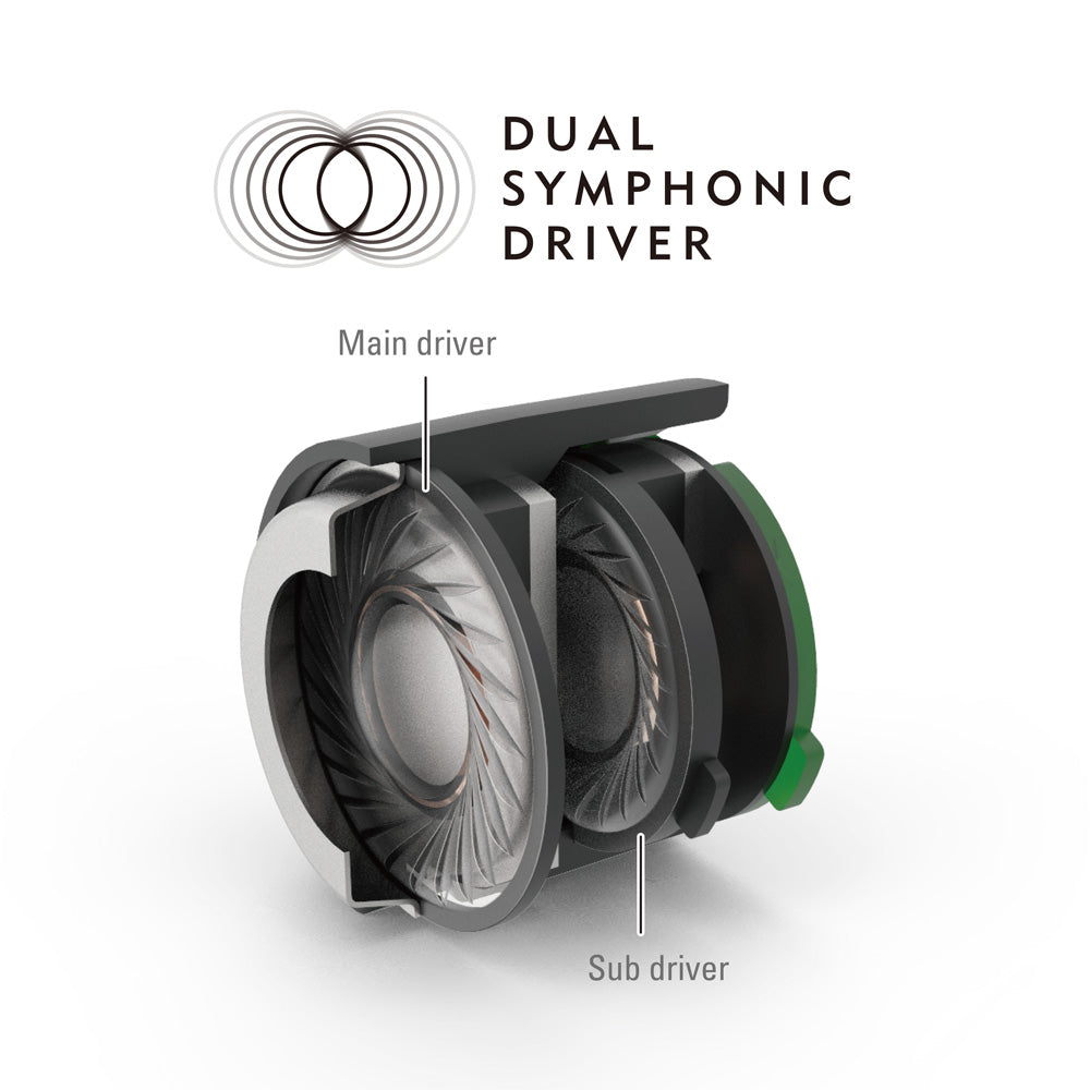 Audio-Technica 鐵三角 ATH-LS50iS 入耳式耳機