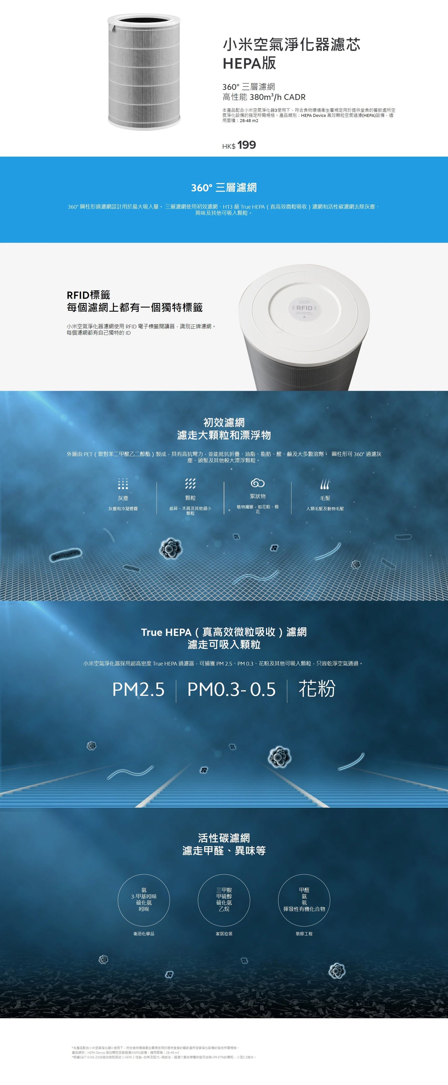 Xiaomi 小米 空氣淨化器濾芯 高效能濾芯 M8R-FLH