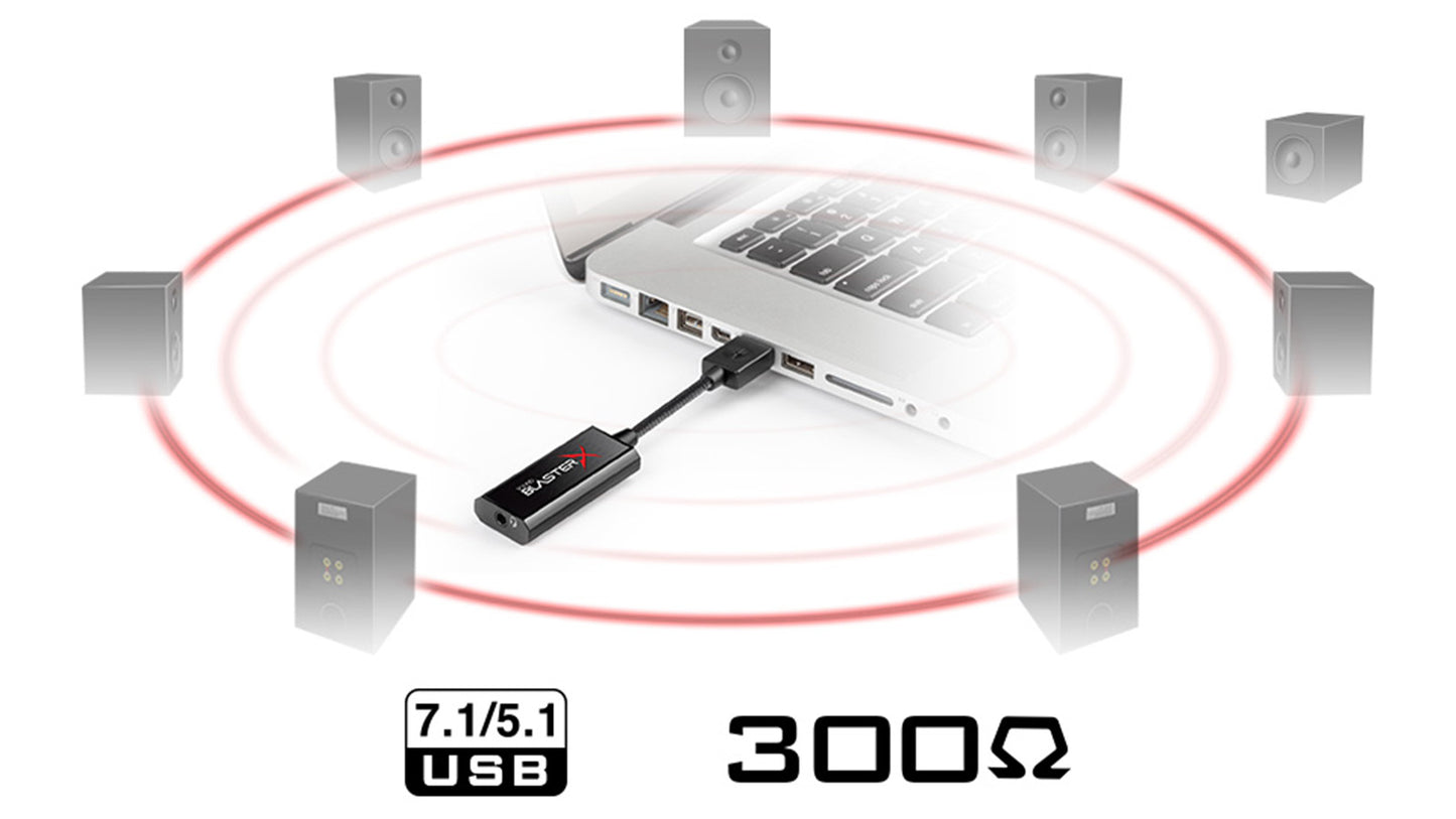 Creative Sound BlasterX G1 7.1 聲道便攜耳機解碼放大器