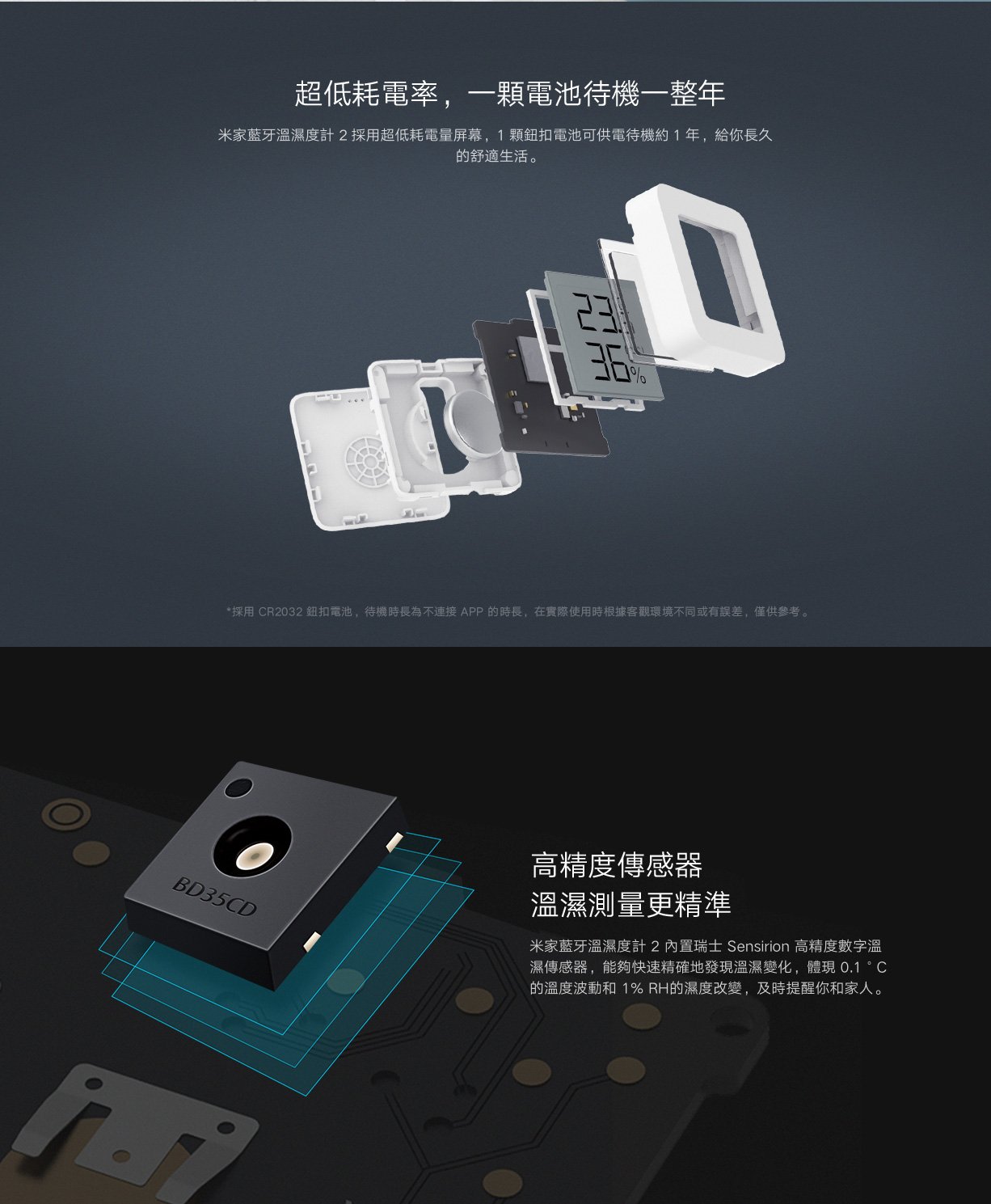 Xiaomi 小米 米家藍牙溫濕度計 2