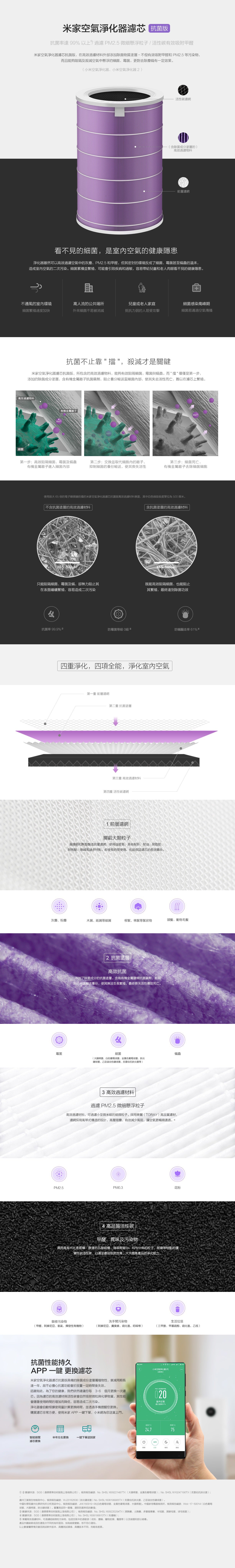 Xiaomi 小米 米家空氣淨化器濾芯 抗菌版