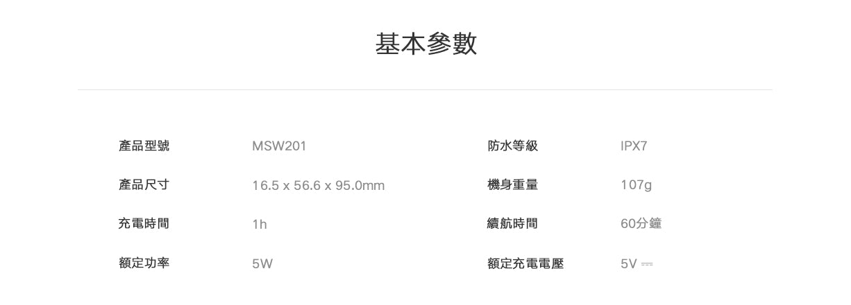 Xiaomi 小米 米家便攜電動剃鬚刀(往復雙刀頭)MJTXD01XM