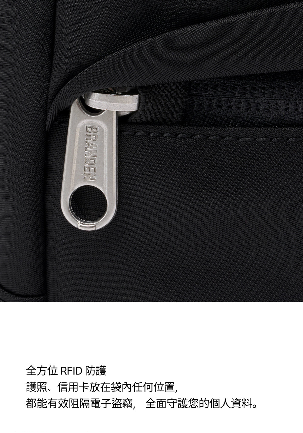 Branden - Safe Days Wallet 防盜RFID護照斜孭袋 斜孭防盜銀包 小袋子 韓國品牌