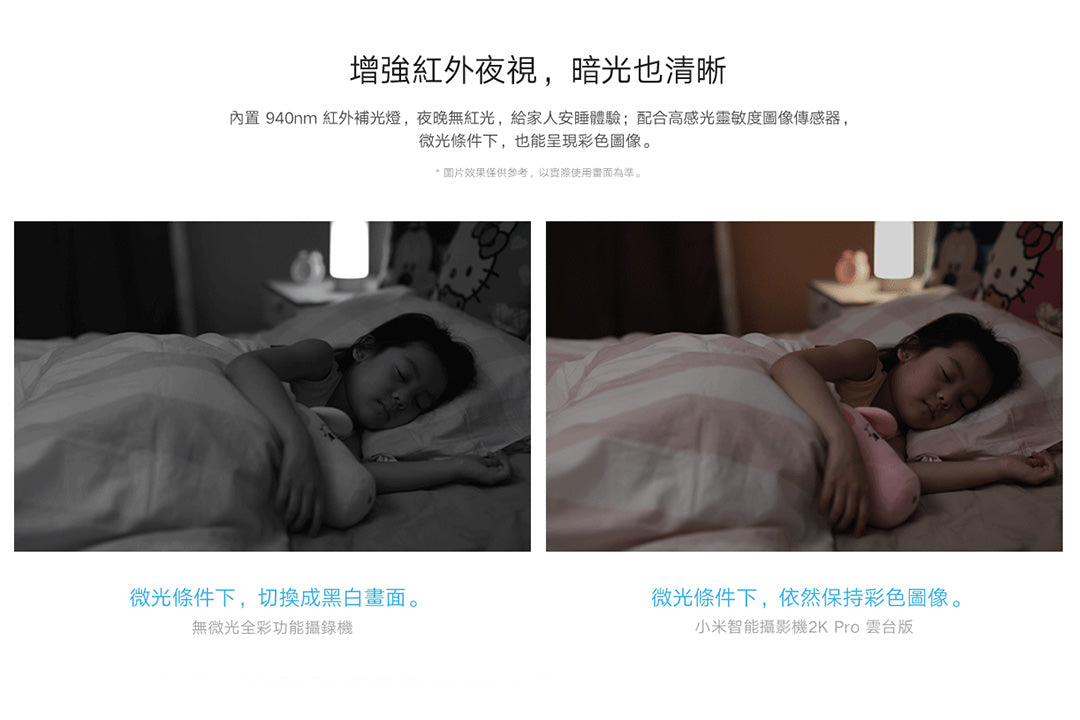 Xiaomi 小米 智能攝影機 2K Pro 雲台版