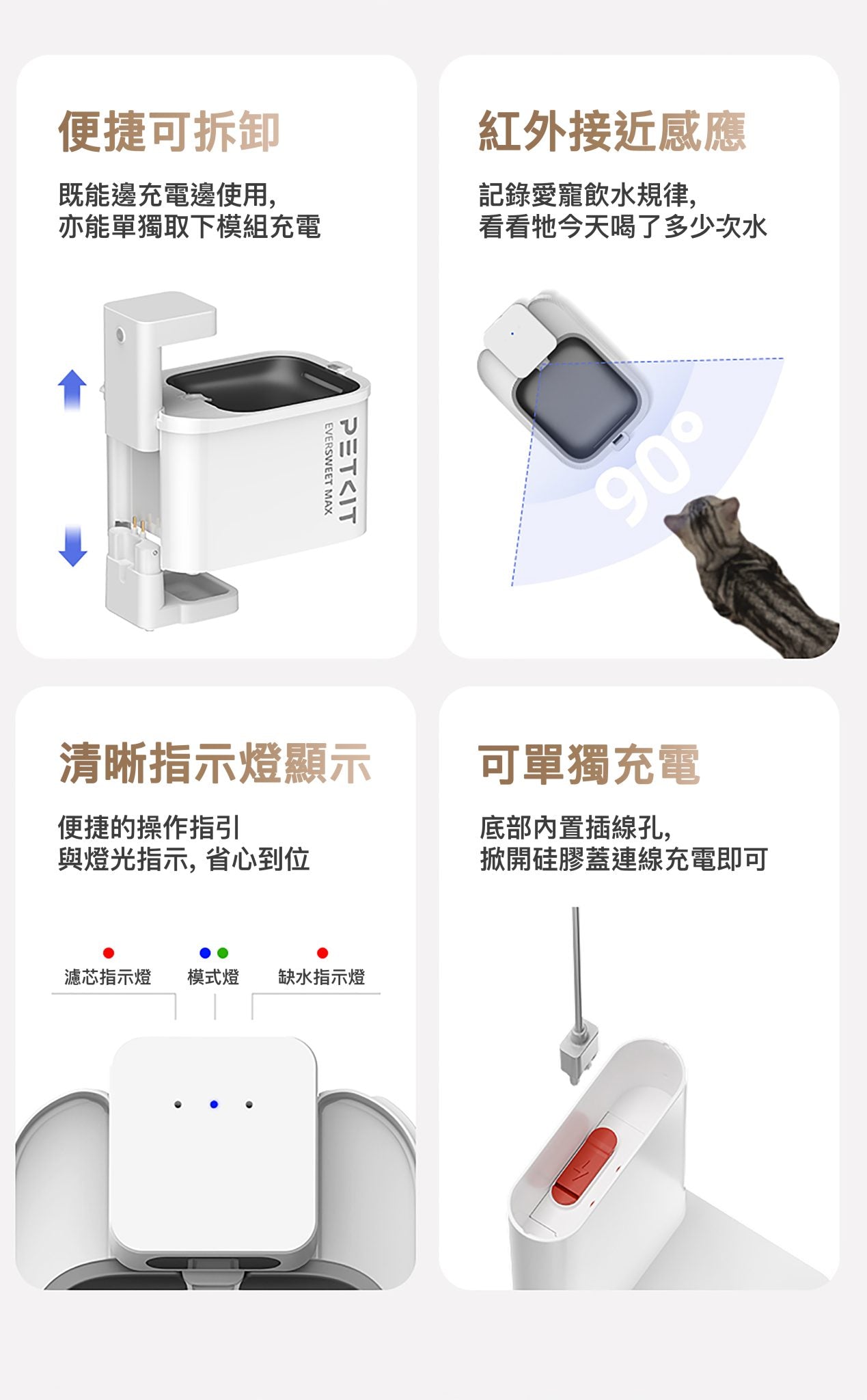 Petkit Eversweet Max 無線智能飲水機