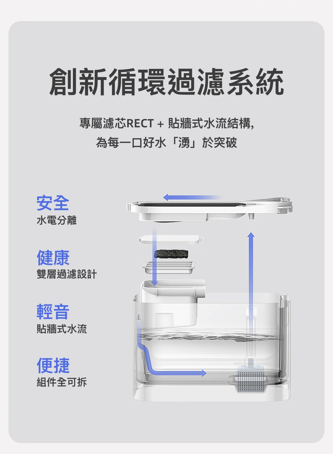 Petkit Eversweet Max 無線智能飲水機