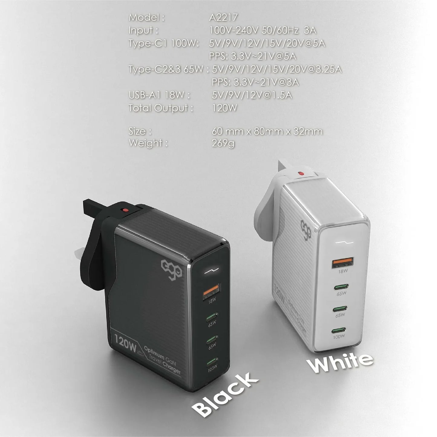 EGO 120W Optimum GaN 4USB 旅行充電器 A2217