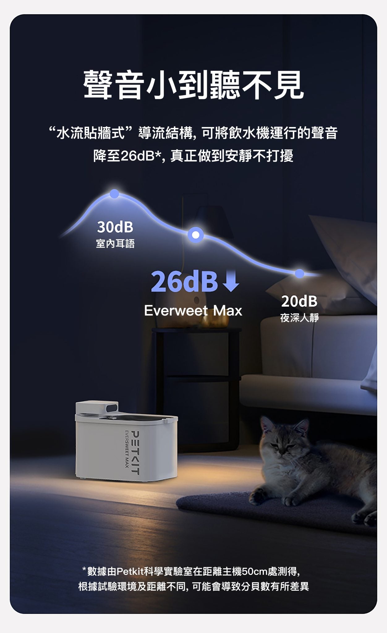 Petkit Eversweet Max 無線智能飲水機