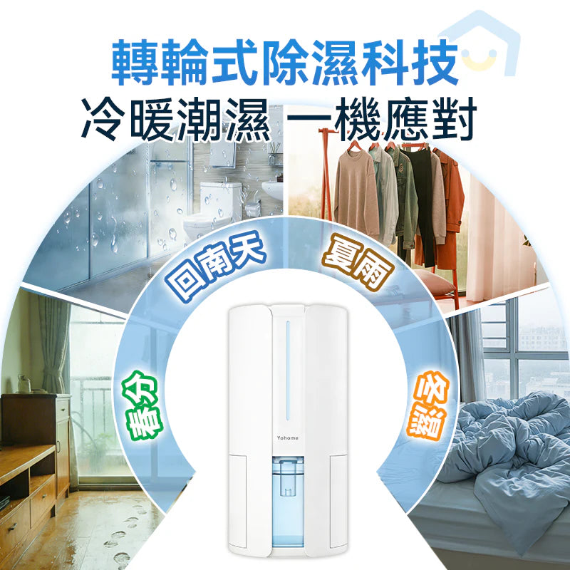 Yohome 轉輪式 Dual-Dry 專利四季控濕暖風乾衣 4L 大空間抽濕機