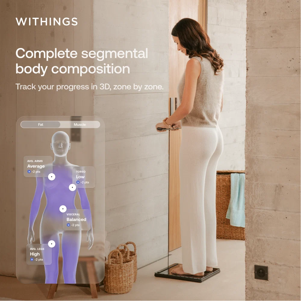 Withings BodyScan 2 智能體脂磅