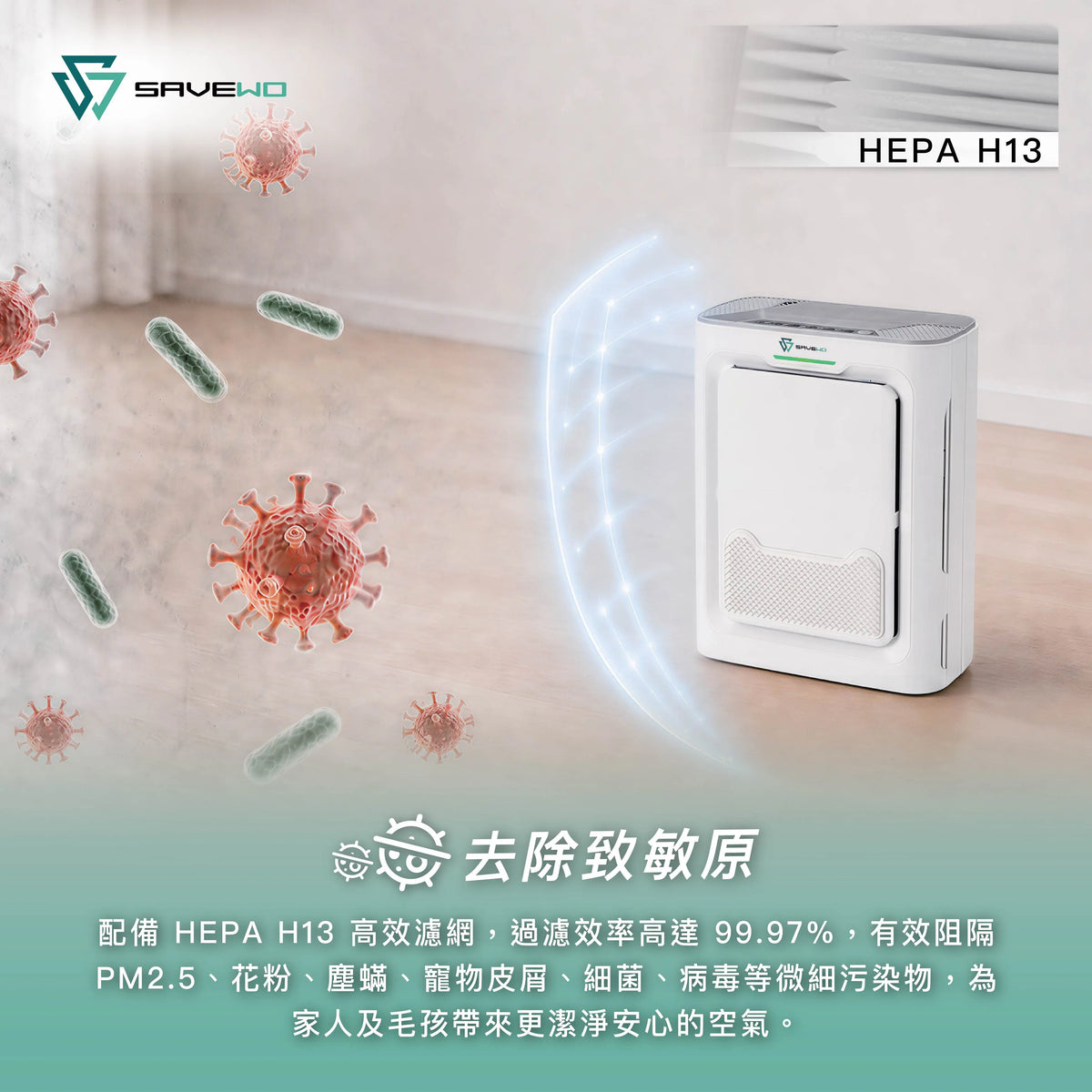 SAVEWO  強力吸毛寵物空氣淨化機 TGP-P1