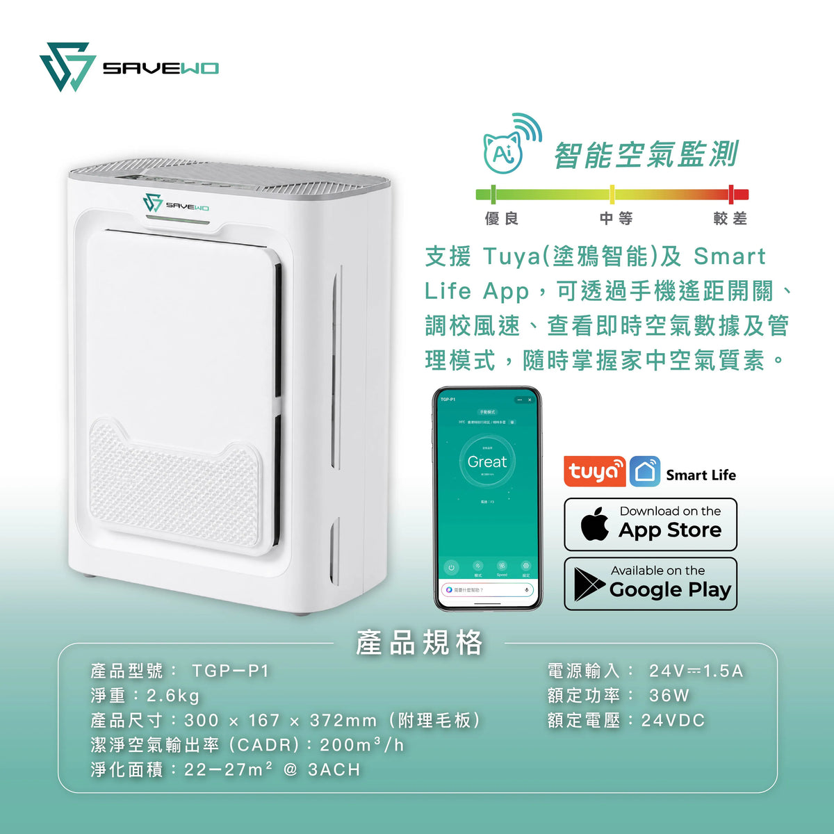 SAVEWO  強力吸毛寵物空氣淨化機 TGP-P1