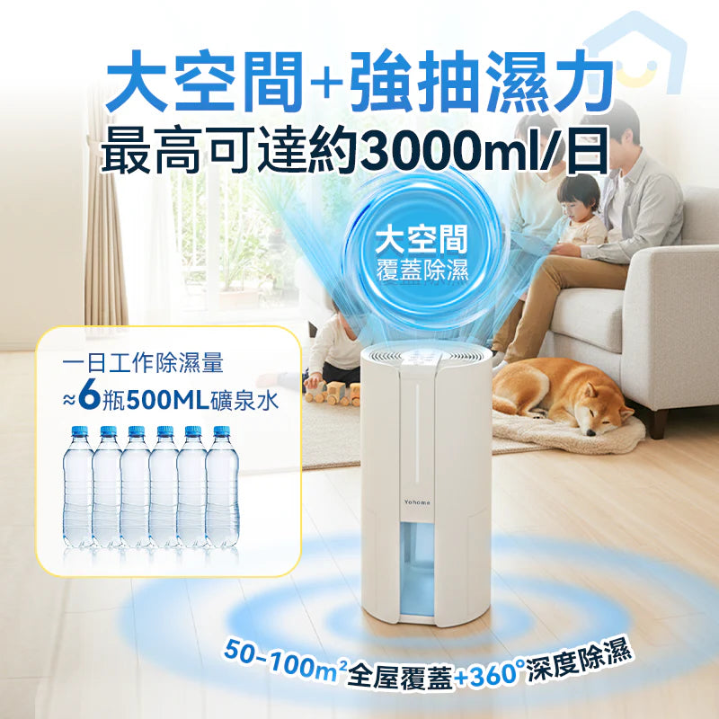 Yohome 轉輪式 Dual-Dry 專利四季控濕暖風乾衣 4L 大空間抽濕機