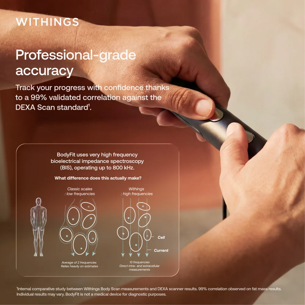 Withings BodyFit DEXA 99% 智能體脂磅