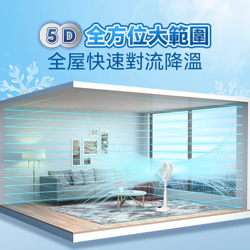 Yohome 5D全方位雙面雙葉對流淨化智能語音伸縮循環扇 PRO (快將到貨)