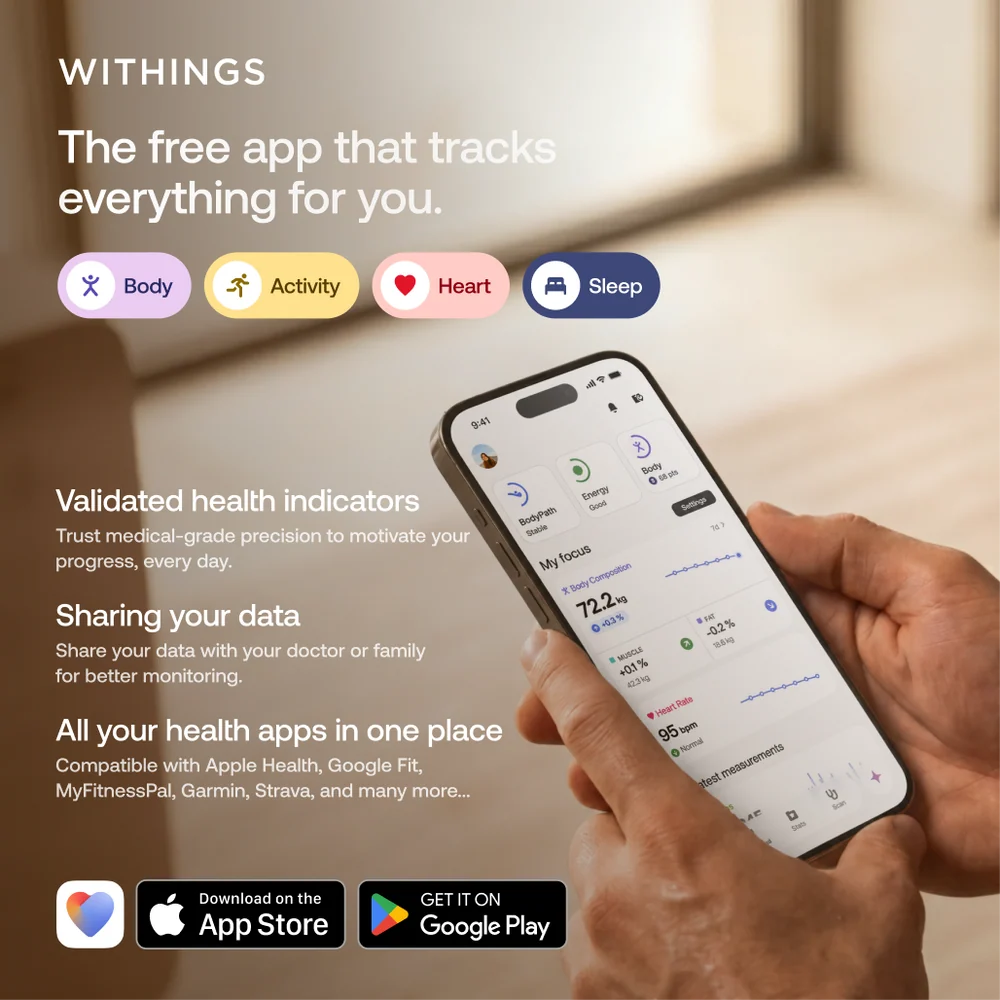 Withings BodyScan 2 智能體脂磅