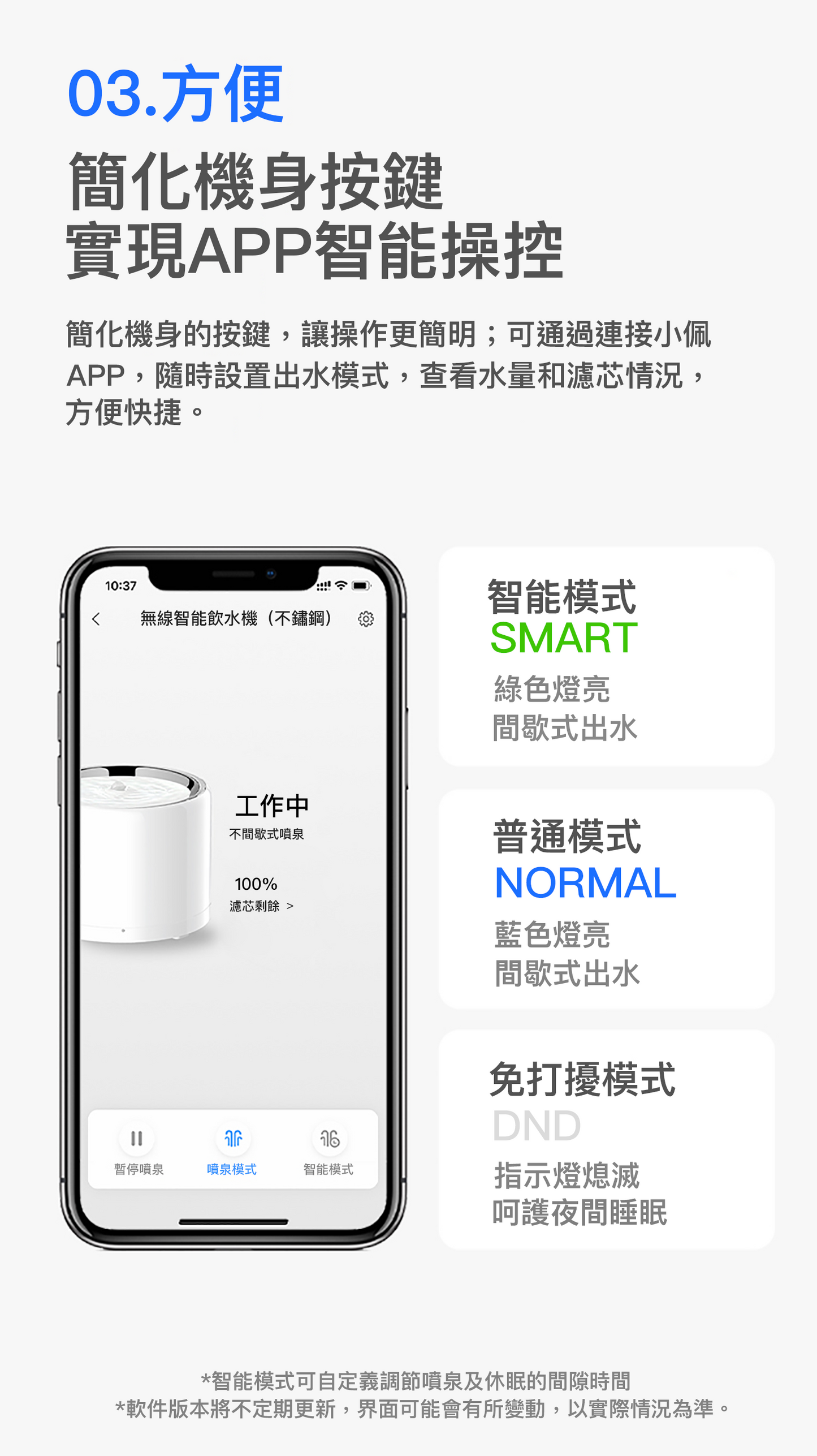 Petkit Eversweet 3 Pro 寵物智能無線水泵飲水機