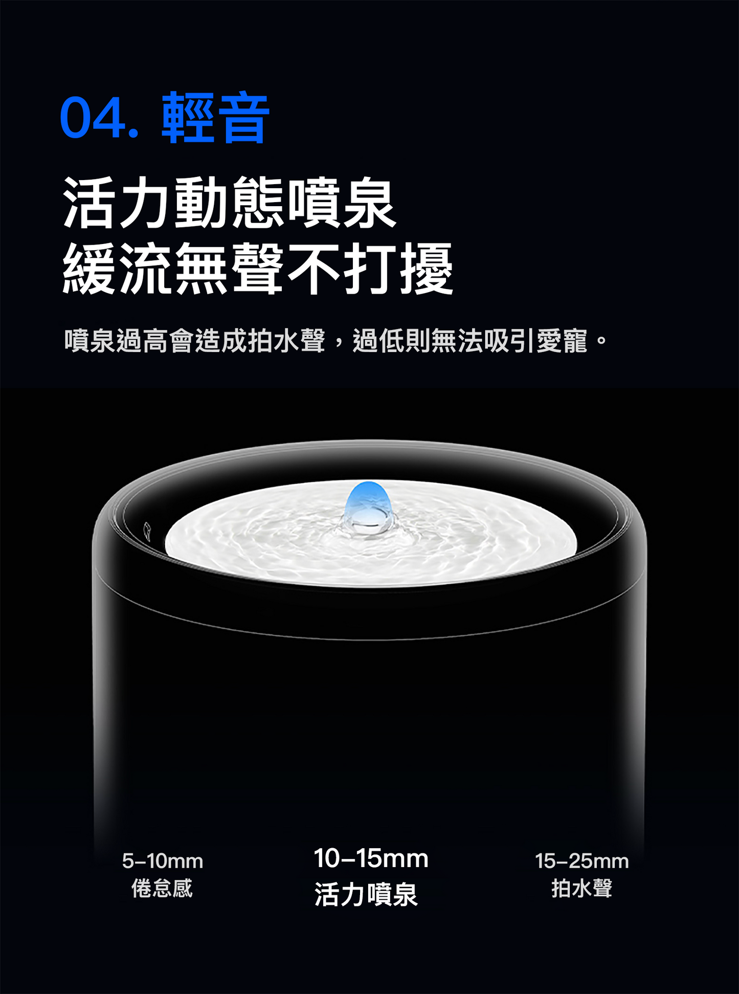 Petkit Eversweet 3 Pro 寵物智能無線水泵飲水機