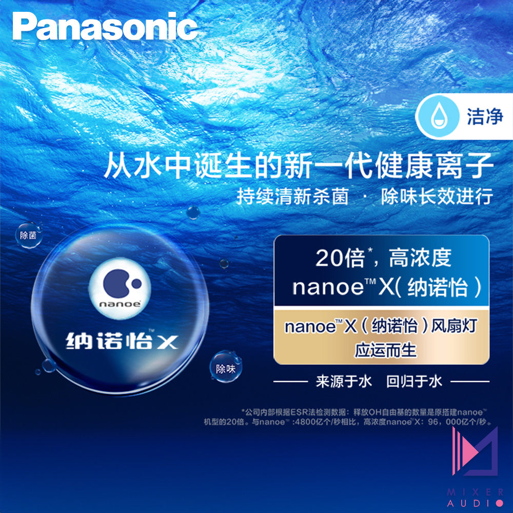 Panasonic 樂聲 nanoe™ X 淨化空氣 導光板風扇燈 HHLZ8620(平行進口 原裝正貨)