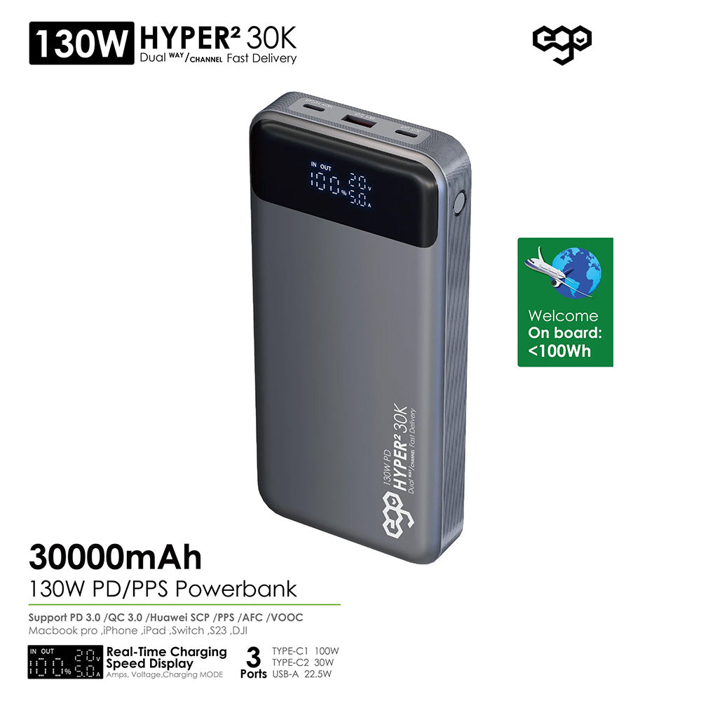 EGO HYPER² 30K 30000mAh 130W PD 行動電源(T152)