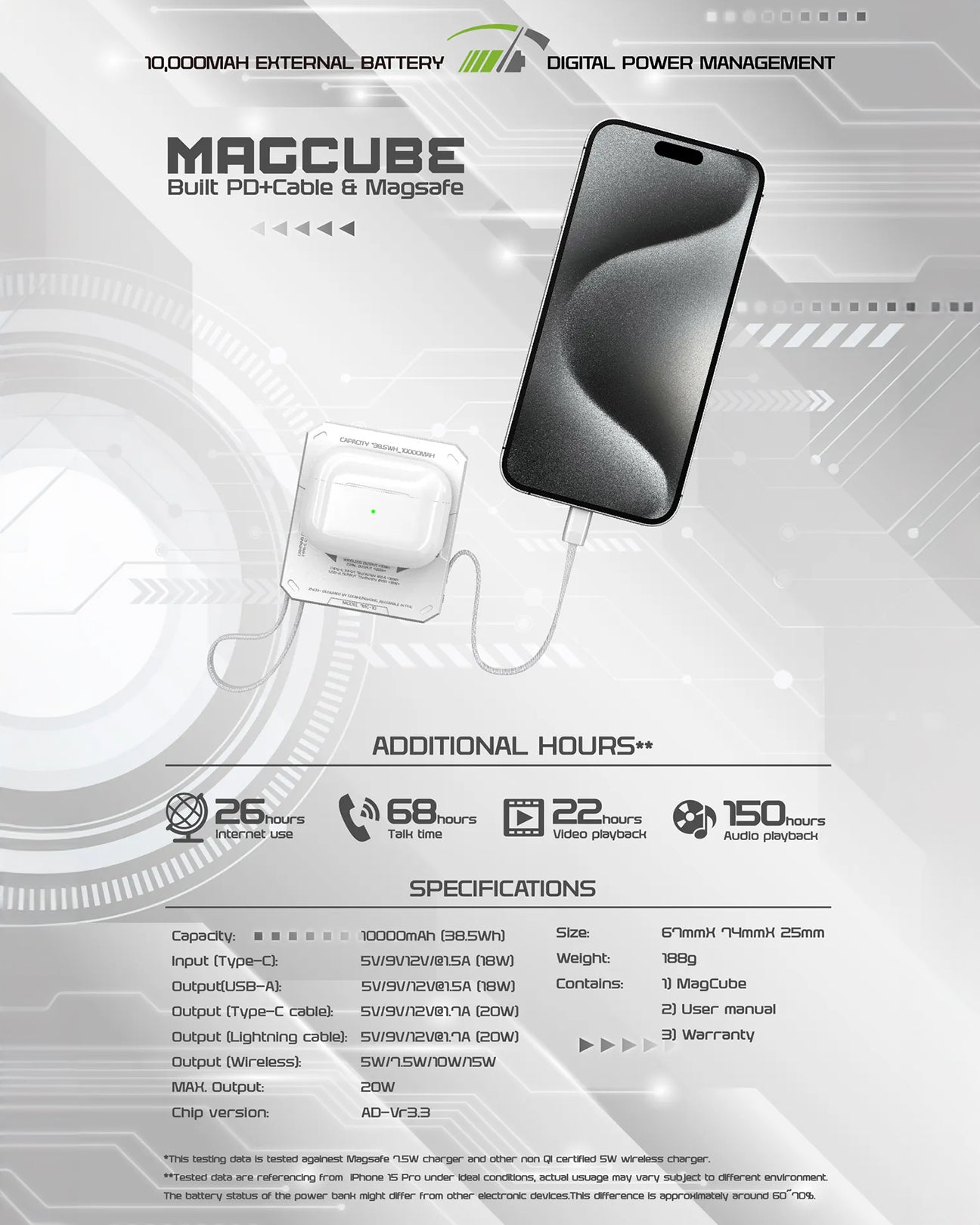 EGO MAGCUBE 10000mAh Magsafe 移動電源 MC-10