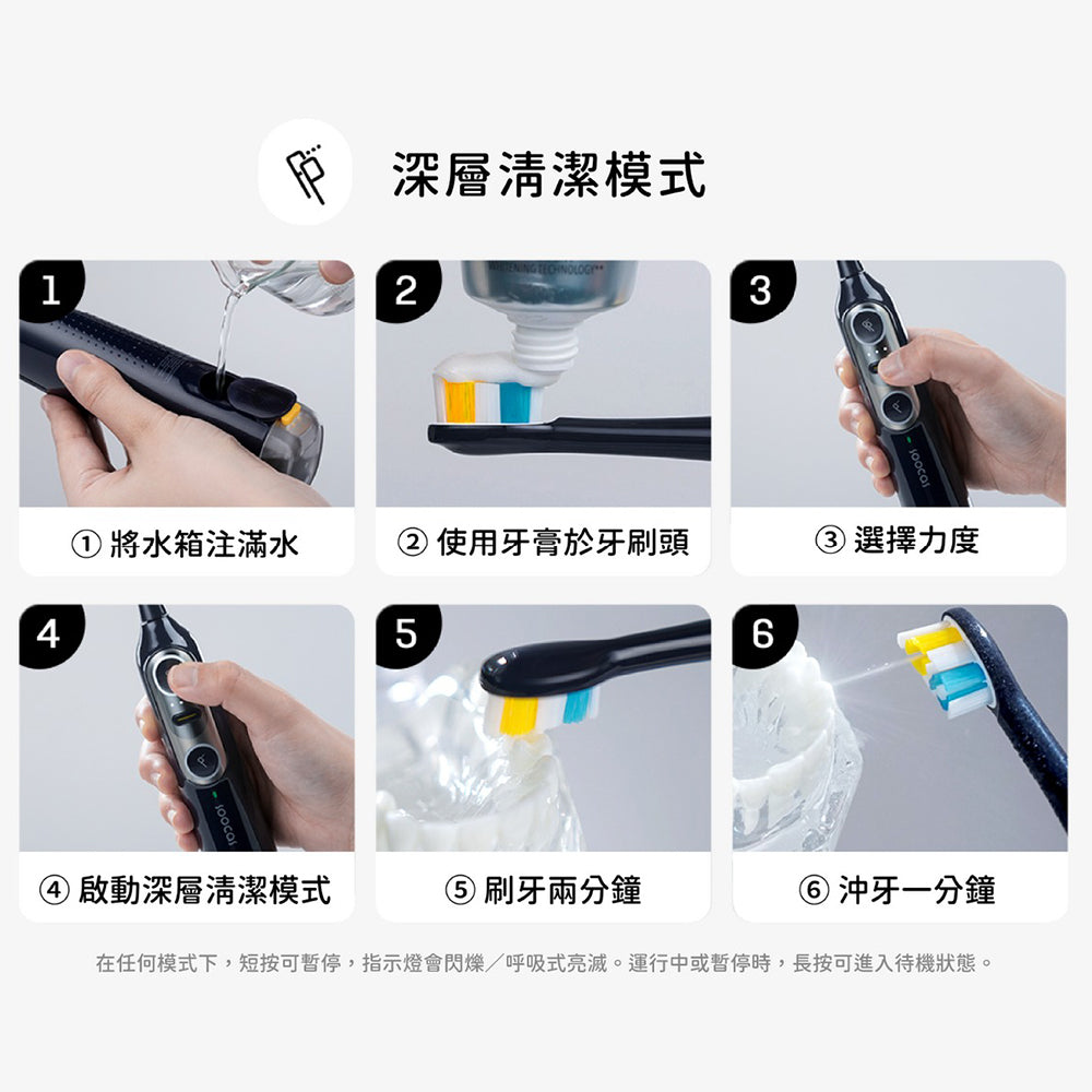 Soocas NEOS II 水牙線音波電動牙刷