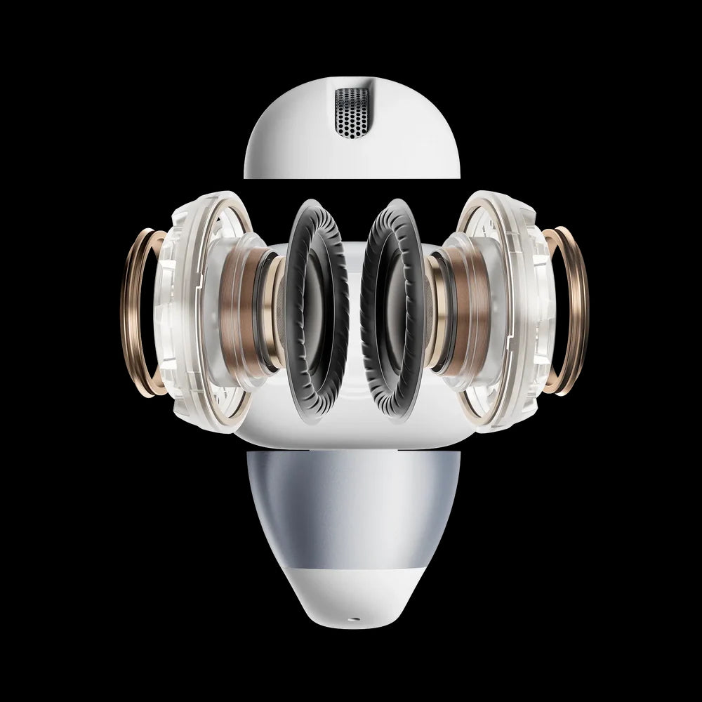 Shokz OpenDots 2 開放式藍牙耳機 E320