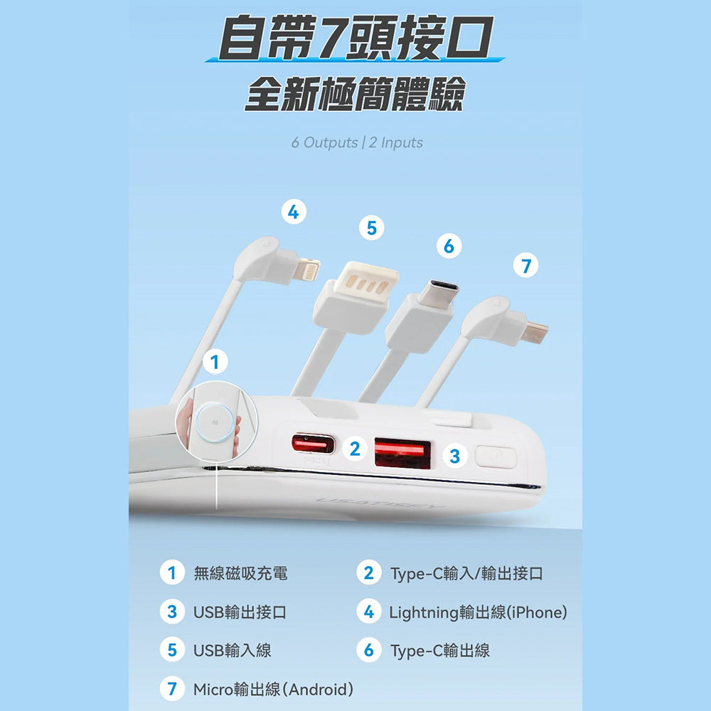 USATISFY 智屏磁吸多頭8in1超薄大容量支架式行動電源