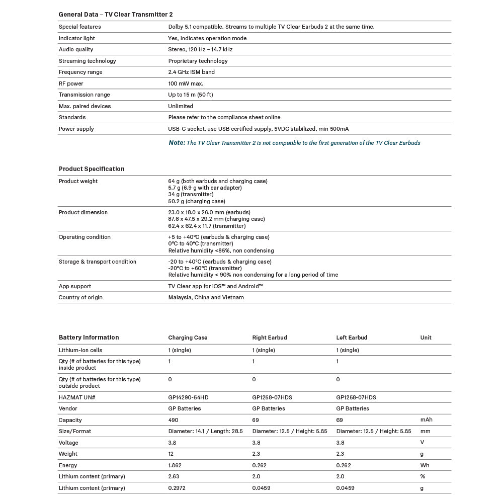 【接受預訂】Sennheiser TV Clear Set 2 真無線耳機+電視無線傳輸器套裝