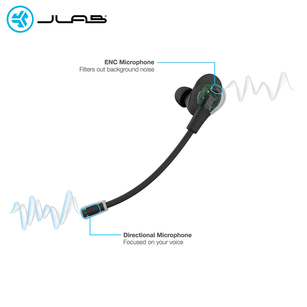 JLab Work Buds 入耳式辦公耳機